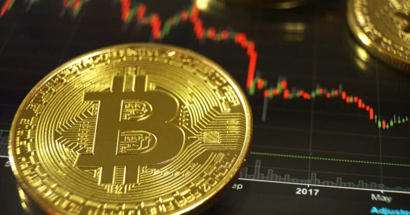 Bitcoin analysis