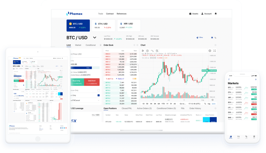 Bitmex Review – Cryptocurrency Exchange Report