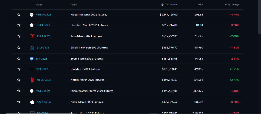 ftx exchange crypto