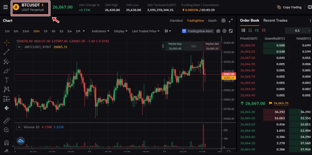 Bybit Futures Trading USDT perpetual contracts