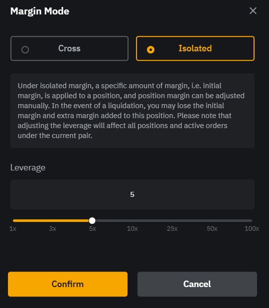 Bybit Futures Trading leverage