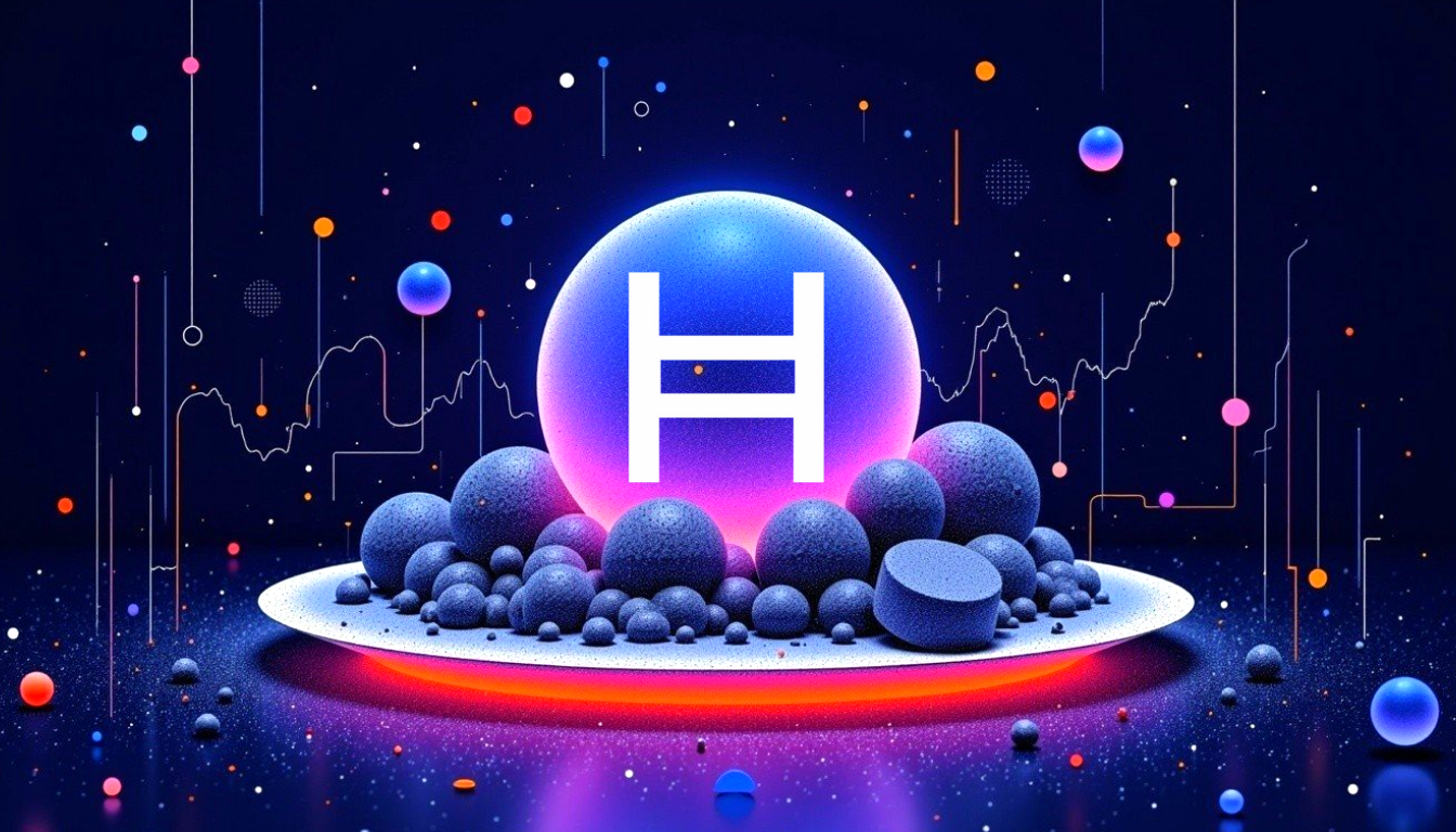 hbar price prediction