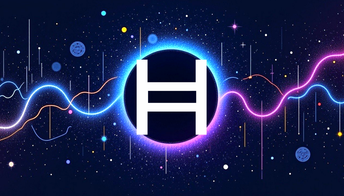 hbar price prediction