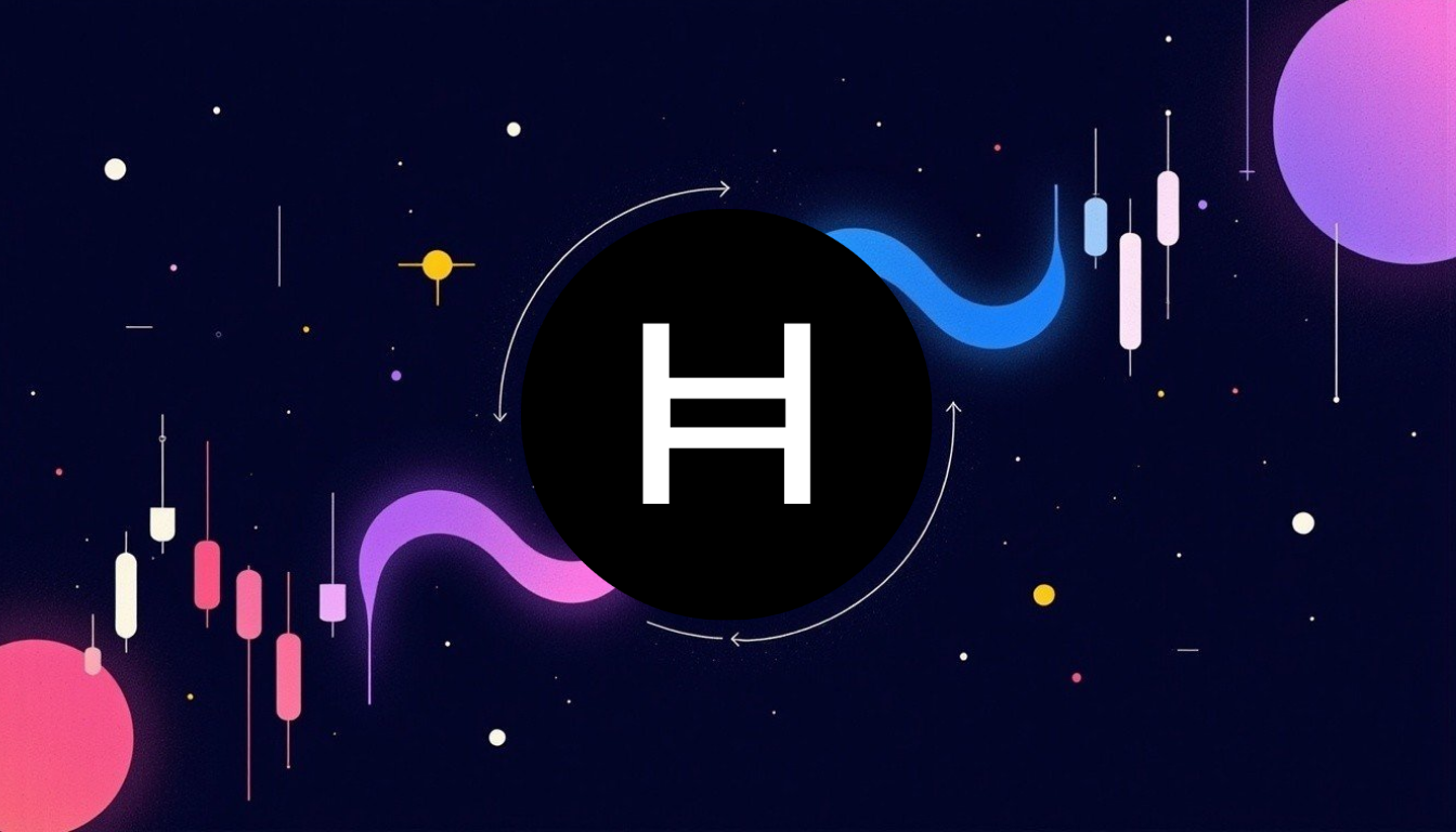 hbar price prediction