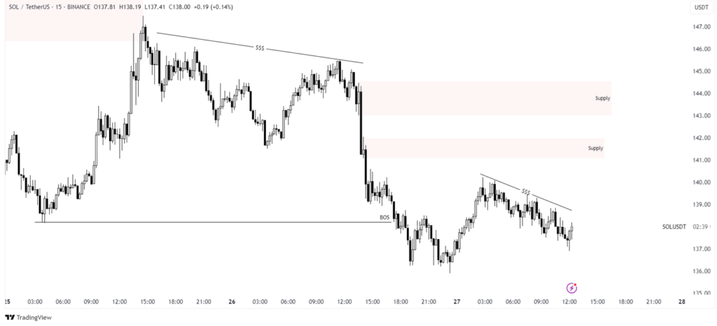 hbar price prediction