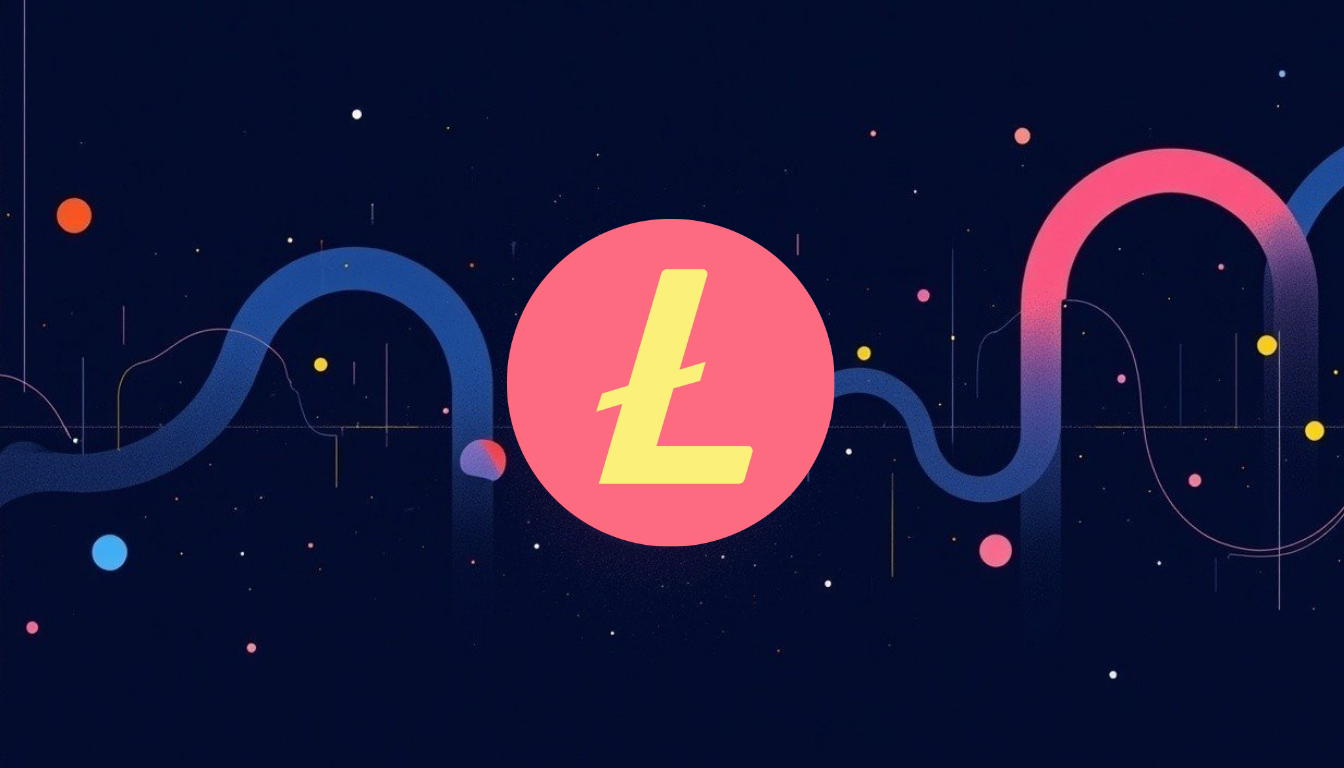 Litecoin price