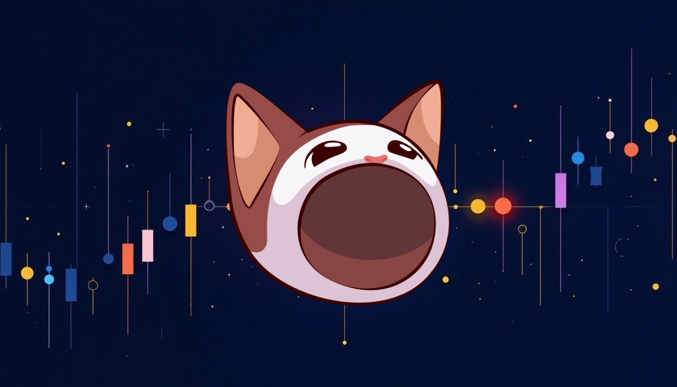 popcat price