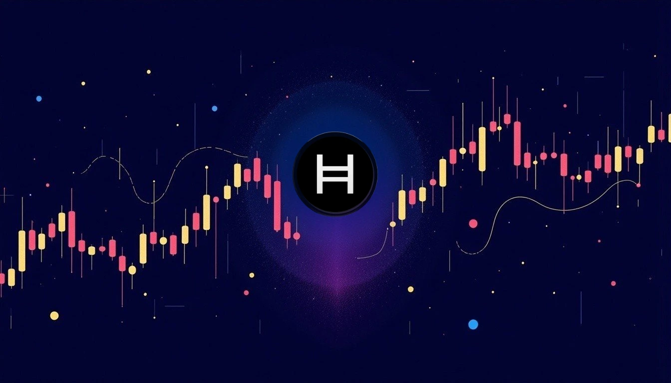 HBAR Up 5% – Continuation Above $0.151 or Pullback to $0.148?