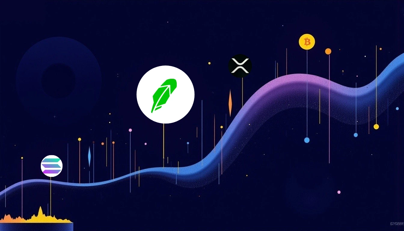 Robinhood Launches Micro Futures on XRP, Solana, and Bitcoin