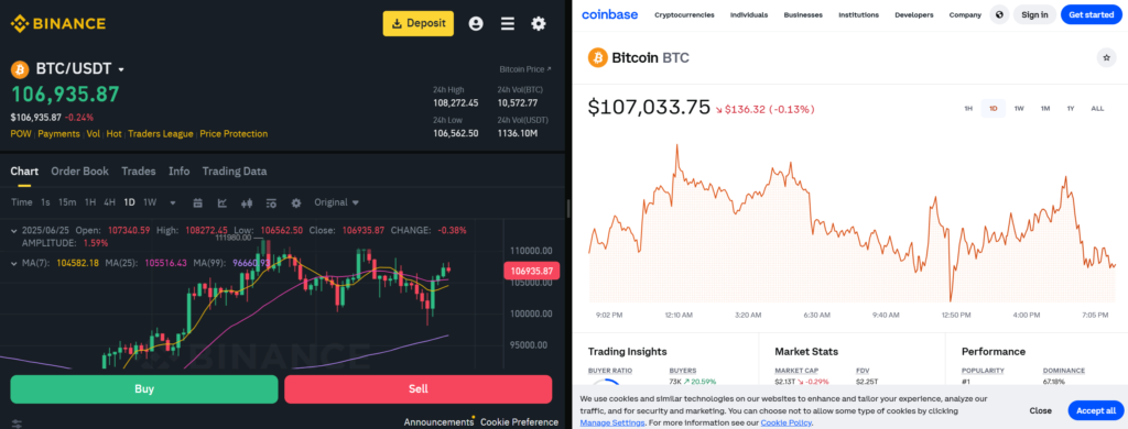 binance vs coinbase picture