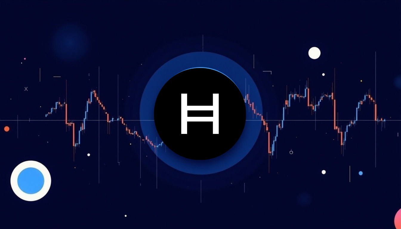 hbar price prediction